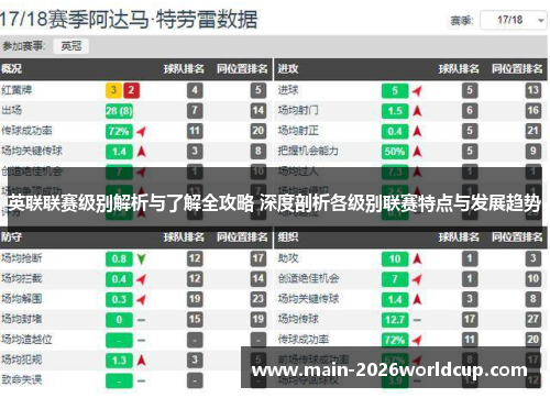 英联联赛级别解析与了解全攻略 深度剖析各级别联赛特点与发展趋势 英联联赛级别解析与了解全攻略 深度剖析各级别联赛特点与发展趋势