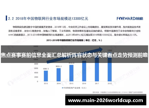 焦点赛事赛前信息全面汇总解析阵容状态与关键看点走势预测前瞻 焦点赛事赛前信息全面汇总解析阵容状态与关键看点走势预测前瞻