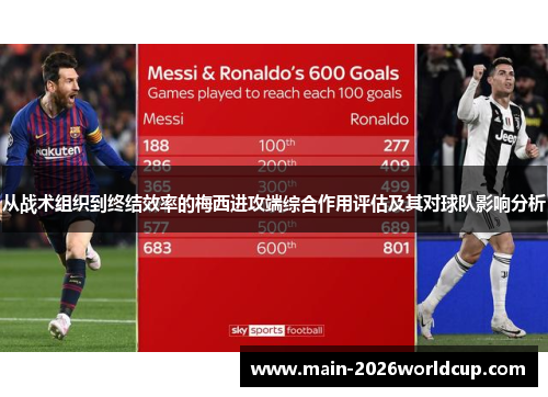 从战术组织到终结效率的梅西进攻端综合作用评估及其对球队影响分析