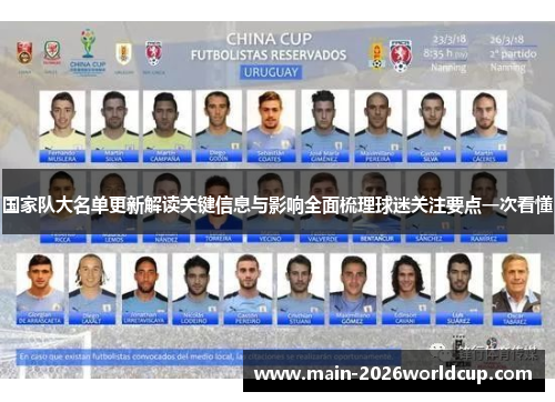 国家队大名单更新解读关键信息与影响全面梳理球迷关注要点一次看懂 国家队大名单更新解读关键信息与影响全面梳理球迷关注要点一次看懂