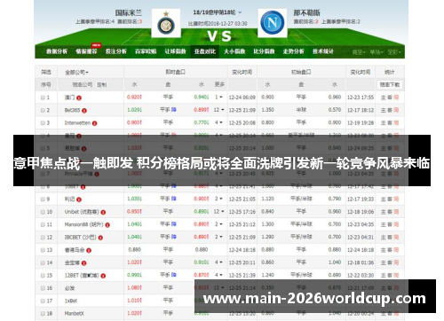 意甲焦点战一触即发 积分榜格局或将全面洗牌引发新一轮竞争风暴来临 意甲焦点战一触即发 积分榜格局或将全面洗牌引发新一轮竞争风暴来临