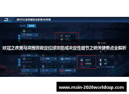 欧冠之夜黑马突围晋级定位球攻防成决定性细节之钥关键看点全解析