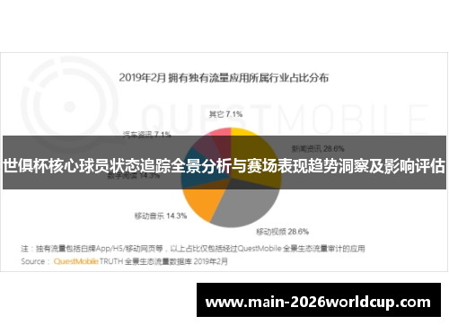世俱杯核心球员状态追踪全景分析与赛场表现趋势洞察及影响评估 世俱杯核心球员状态追踪全景分析与赛场表现趋势洞察及影响评估
