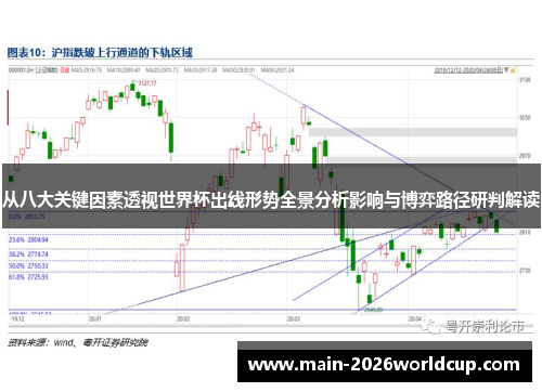 从八大关键因素透视世界杯出线形势全景分析影响与博弈路径研判解读 从八大关键因素透视世界杯出线形势全景分析影响与博弈路径研判解读