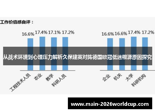 从战术环境到心理压力解析久保建英对阵德国欧冠低迷根源原因探究 从战术环境到心理压力解析久保建英对阵德国欧冠低迷根源原因探究