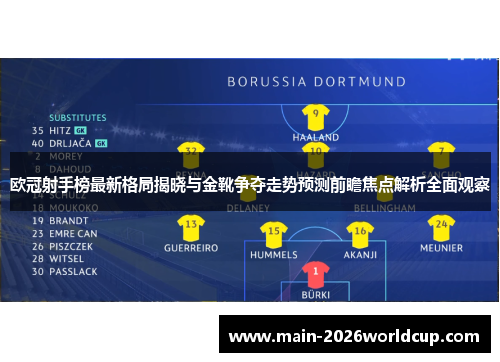 欧冠射手榜最新格局揭晓与金靴争夺走势预测前瞻焦点解析全面观察 欧冠射手榜最新格局揭晓与金靴争夺走势预测前瞻焦点解析全面观察