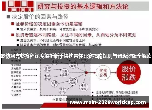 欧协联完整赛程深度解析新手快速看懂比赛指南规则与晋级逻辑全解读 欧协联完整赛程深度解析新手快速看懂比赛指南规则与晋级逻辑全解读