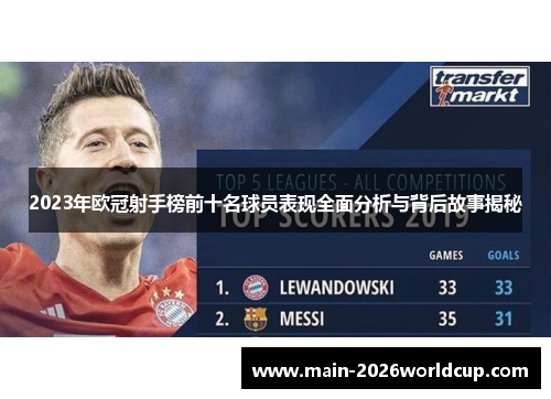 2023年欧冠射手榜前十名球员表现全面分析与背后故事揭秘