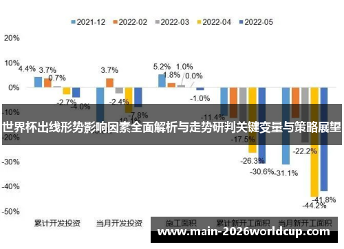 世界杯出线形势影响因素全面解析与走势研判关键变量与策略展望 世界杯出线形势影响因素全面解析与走势研判关键变量与策略展望