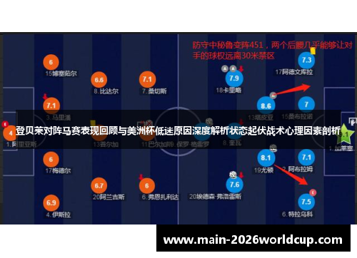 登贝莱对阵马赛表现回顾与美洲杯低迷原因深度解析状态起伏战术心理因素剖析