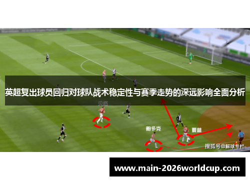 英超复出球员回归对球队战术稳定性与赛季走势的深远影响全面分析 英超复出球员回归对球队战术稳定性与赛季走势的深远影响全面分析