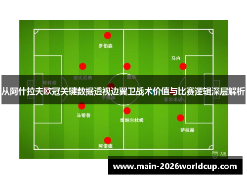 从阿什拉夫欧冠关键数据透视边翼卫战术价值与比赛逻辑深层解析