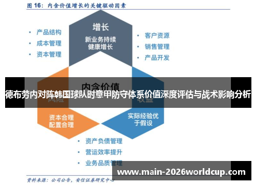 德布劳内对阵韩国球队时意甲防守体系价值深度评估与战术影响分析