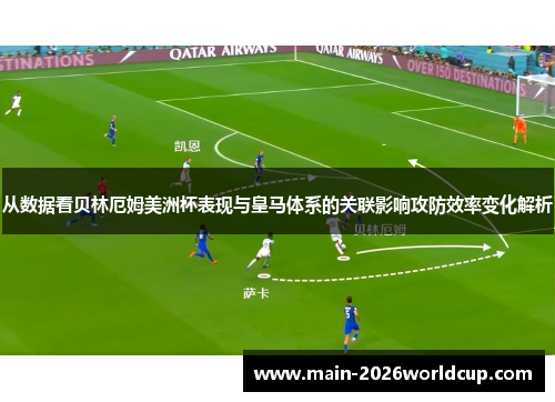 从数据看贝林厄姆美洲杯表现与皇马体系的关联影响攻防效率变化解析 从数据看贝林厄姆美洲杯表现与皇马体系的关联影响攻防效率变化解析