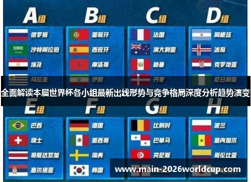 全面解读本届世界杯各小组最新出线形势与竞争格局深度分析趋势演变
