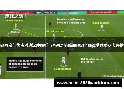 欧冠豪门焦点对决深度解析与赛果走势前瞻预测全面战术球员状态评估